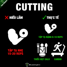 Cutting (Siết cơ) Và Những Điều Cần Biết